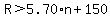 R%3E5.70%2An%2B150
