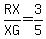 RX%2FXG=3%2F5