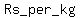 Rs_per_kg