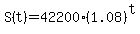 S%28t%29+=+42200%281.08%29%5Et