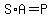 S%2AA=P