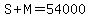 S%2BM=54000