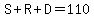 S%2BR%2BD=110