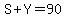 S%2BY=90