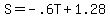 S=-.6T%2B1.28