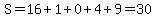 S=16%2B1%2B0%2B4%2B9=30