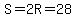 S=2R=28