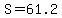 S=61.2