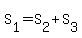 S%5B1%5D=S%5B2%5D%2BS%5B3%5D