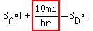 S%5BA%5D%2AT%2Bhighlight%2810mi%2Fhr%29=S%5BD%5D%2AT