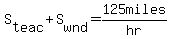 S%5Bteac%5D%2BS%5Bwnd%5D=125miles%2Fhr