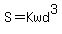 S+=+Kwd%5E3