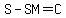 S+-+SM+=+C