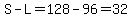 S-L=128-96=32