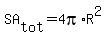 SA%5Btot%5D=4pi%2AR%5E2