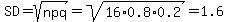 SD+=+sqrt%28npq%29+=+sqrt%2816%2A0.8%2A0.2%29+=+1.6