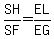 SH%2FSF=EL%2FEG