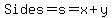 Sides=s=x%2By