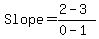Slope=%282-3%29%2F%280-1%29