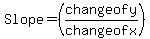 Slope=%28change+of+y%2Fchange+of+x%29