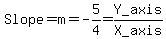 Slope=m=-5%2F4=Y_axis%2FX_axis