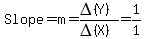 Slope=m=DELTA%28Y%29%2FDELTA%28X%29=1%2F1
