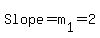 Slope=m%5B1%5D=2