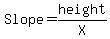 Slope+=+height%2FX