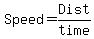 Speed=Dist%2Ftime