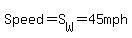 Speed=S%5BW%5D=45mph