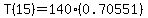 T%2815%29=140%280.70551%29