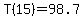 T%2815%29=98.7