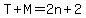 T%2BM=2n%2B2