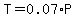 T=0.07%2AP
