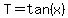 T=tan%28x%29