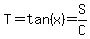 T=tan%28x%29=S%2FC