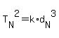 T%5BN%5D%5E2=k%2Ad%5BN%5D%5E3
