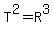 T%5E2+=+R%5E3
