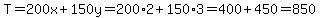 T+=+200x%2B150y+=+200%2A2%2B150%2A3+=+400%2B450+=+850