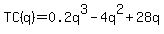 TC%28q%29=0.2q%5E3-4q%5E2%2B28q