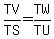 TV%2FTS=TW%2FTU