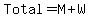 Total=M%2BW