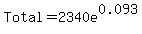 Total+=+2340e%5E0.093