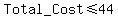 Total_Cost+%3C=+44