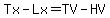 Tx-Lx=TV-HV