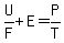 U%2FF%2BE=P%2FT