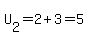 U%5B2%5D+=+2+%2B+3+=+5