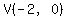 V%28-2%2C0%29
