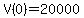 V%280%29=20000