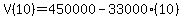 V%2810%29=450000-33000%2810%29
